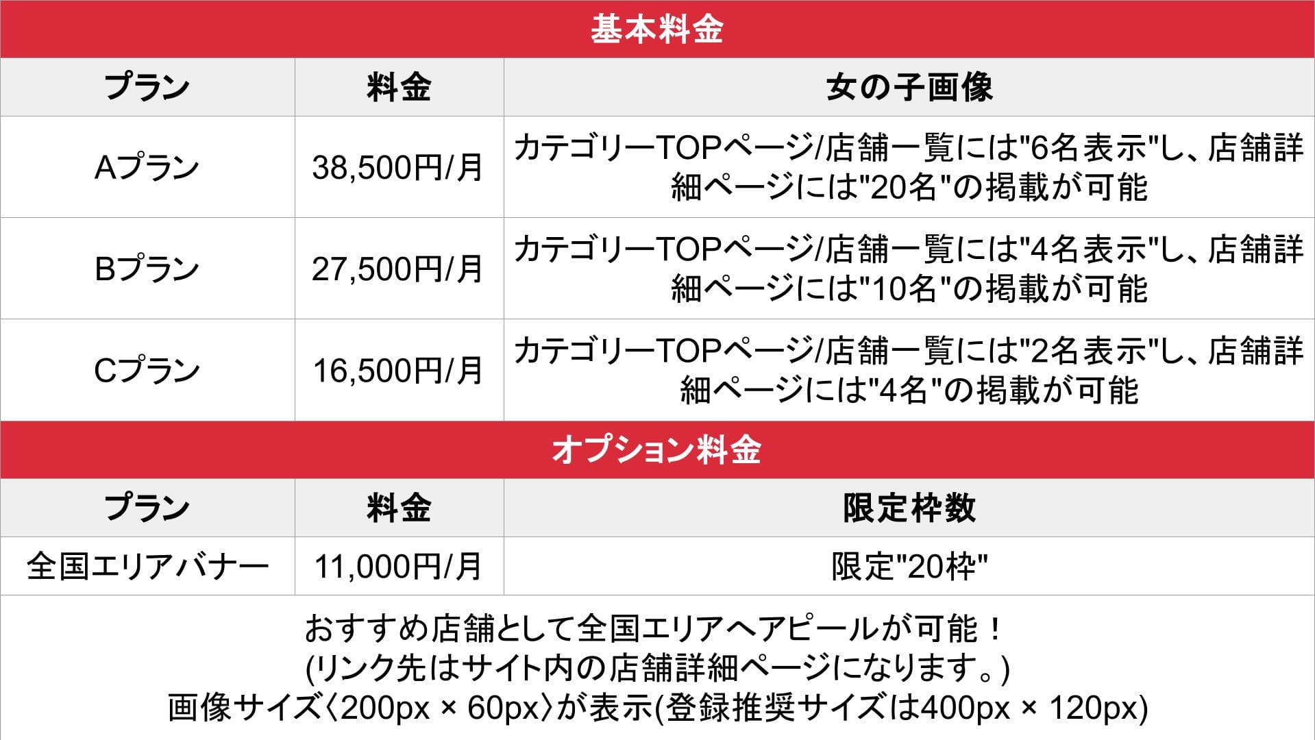 JAPAN ESCORT_通常掲載_料金表